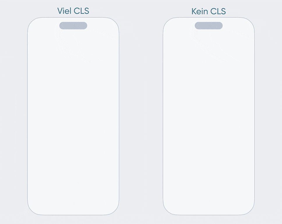 GIF Animation mit Darstellung von Layout Shift auf mobilen Geräten