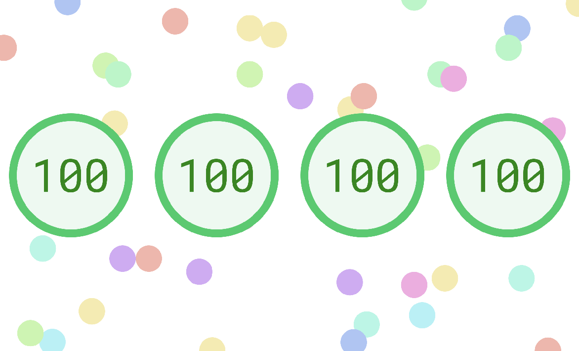 Maximaler PageSpeed Score