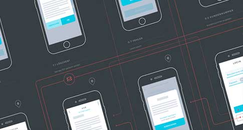 Beispiel Wireframes unserer Agentur