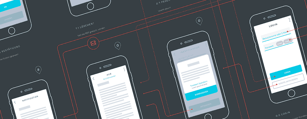 Wireframes aus unserer Webagentur