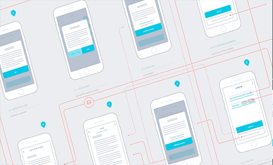 Wireframes aus unserer Webagentur