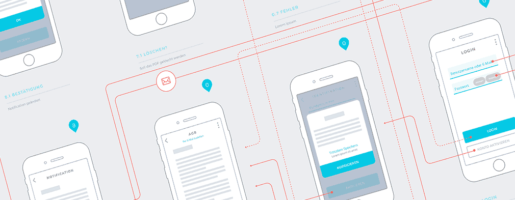 Wireframes aus unserer Webagentur